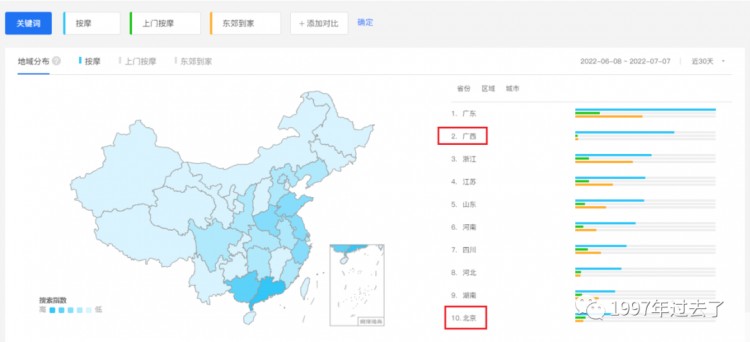 宅经济下的O2O上门按摩服务行业：东郊到家竞品分析